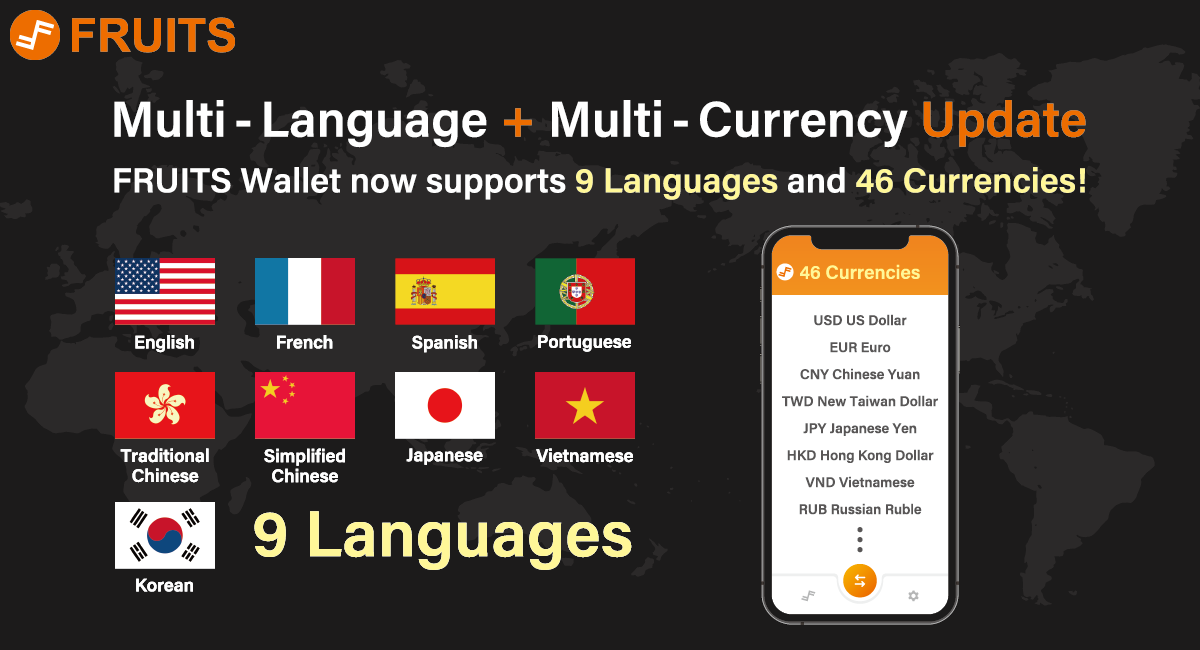 Mutli-Language-Currency-Update